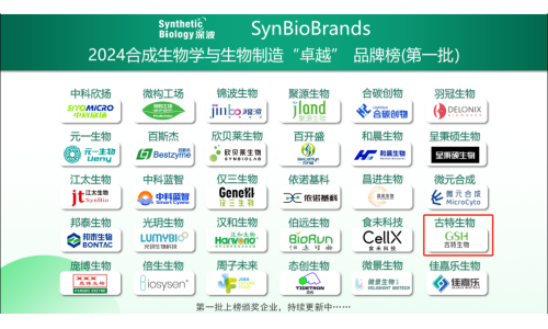 喜訊！古特生物榮登2024合成生物學(xué)與生物制造卓越品牌榜！